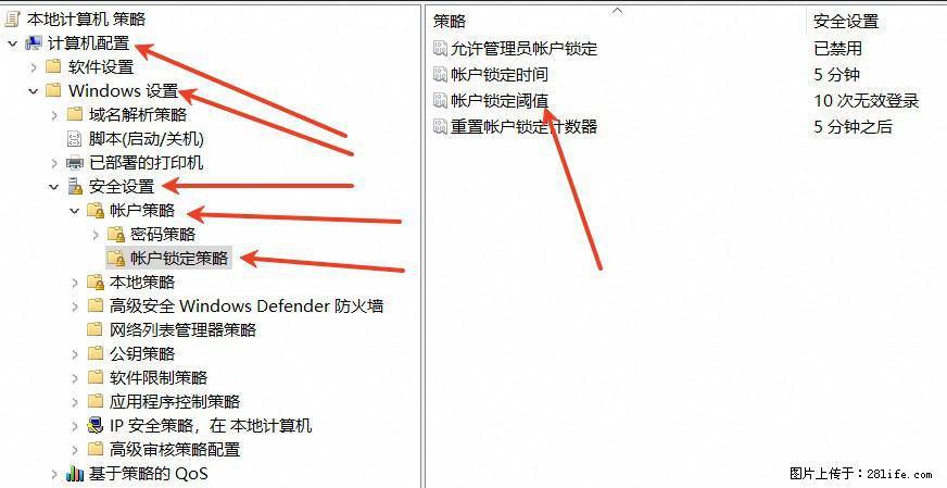 阿里云远程连接云服务器，老是提示“为安全考虑，已锁定该用户帐户”解决方案 - 生活百科 - 来宾生活社区 - 来宾28生活网 lb.28life.net