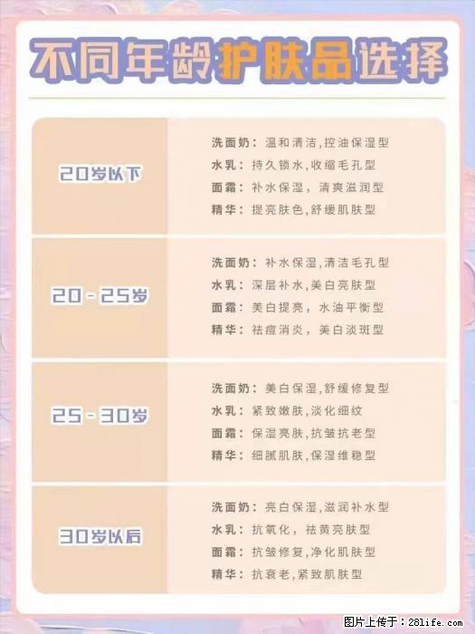 【姬存希】不同年龄，不同护肤的选择，你选对了吗？请爱惜自己！ - 生活日用品 - 居家生活 - 来宾分类信息 - 来宾28生活网 lb.28life.net