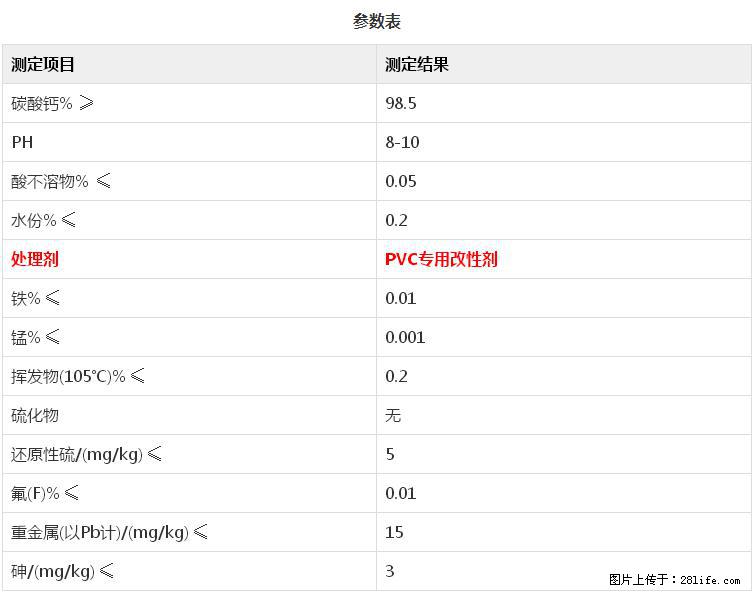 【桂林三鑫新型材料】PVC管材专用复合钙 超细改性碳酸钙 - 新手上路 - 来宾生活社区 - 来宾28生活网 lb.28life.net