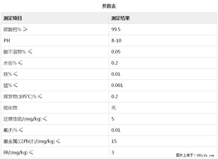 【桂林三鑫新型材料】600目重质碳酸钙 方解石粉重钙粉 - 综合信息 - 其他综合 - 来宾分类信息 - 来宾28生活网 lb.28life.net