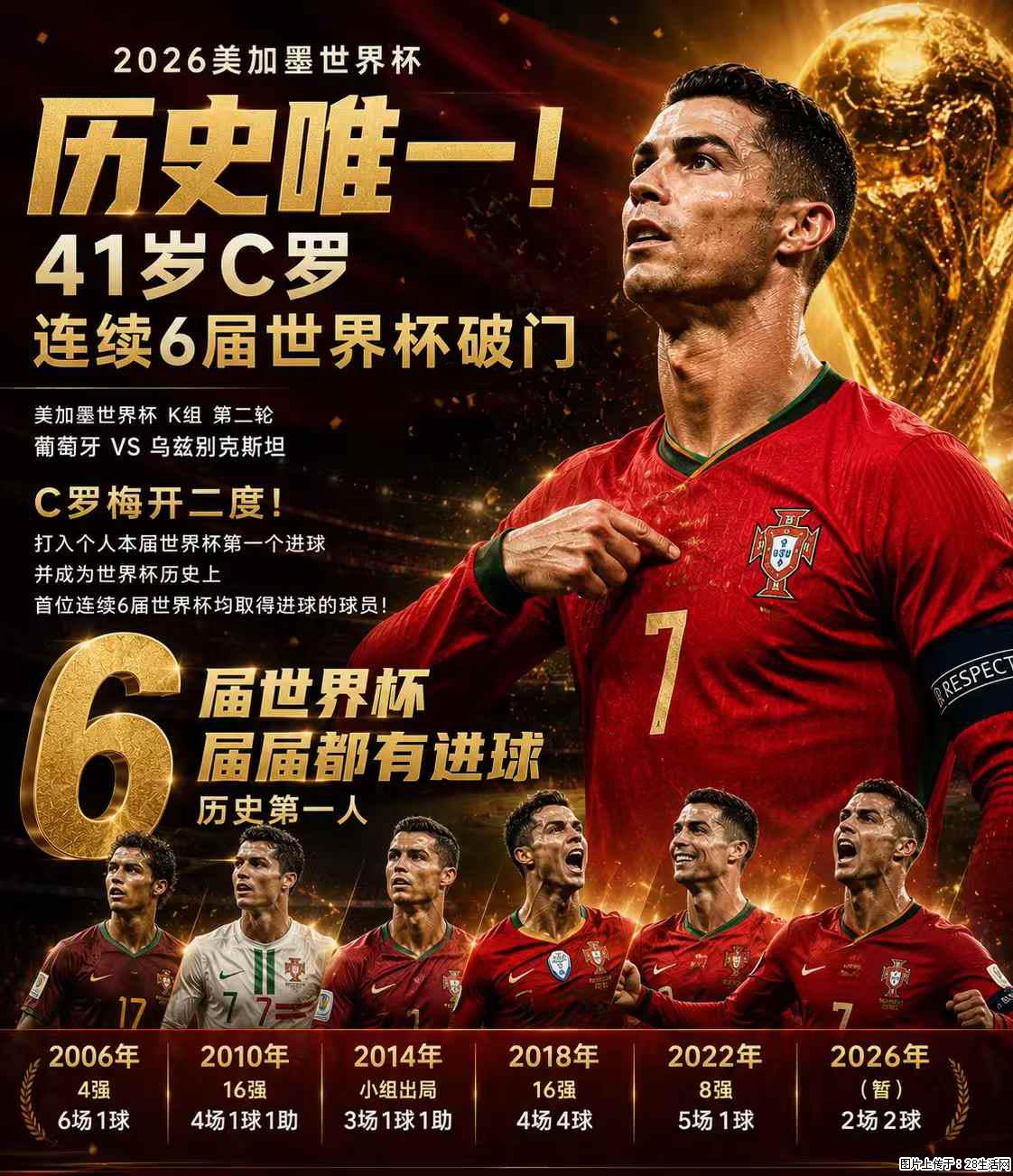 2026美加墨世界杯 历史唯一！41岁C罗 连续6届世界杯破门 - 运动休闲 - 来宾生活社区 - 来宾28生活网 lb.28life.net