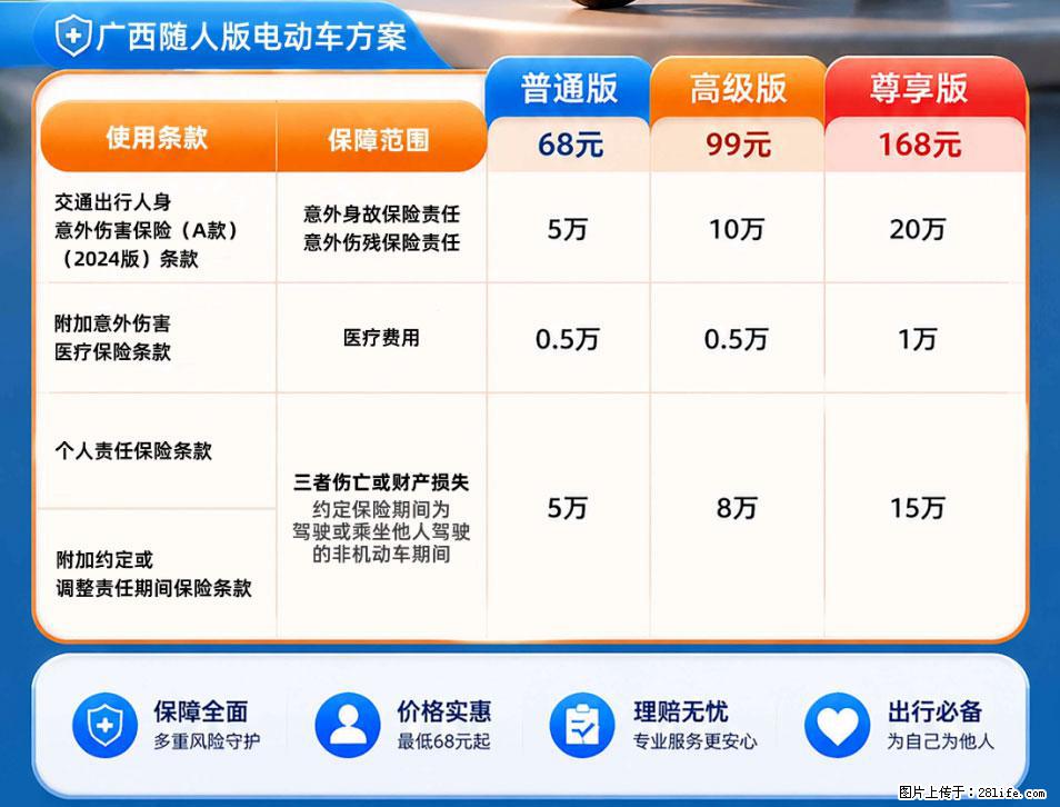 【骑行保障】安全骑行，保障随行！电动车专属保险上线啦！ - 来宾生活资讯 - 来宾28生活网 lb.28life.net